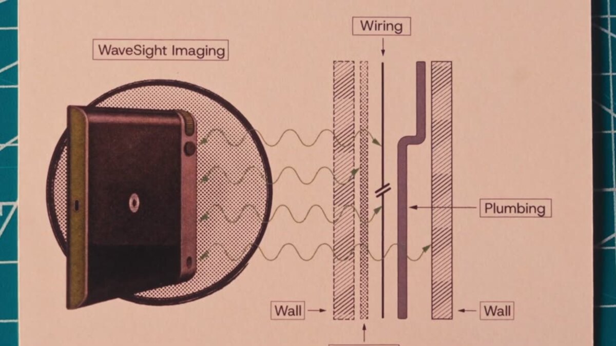 Vier Apple-Ingenieure bauen eine Kamera, die durch Wände schaut